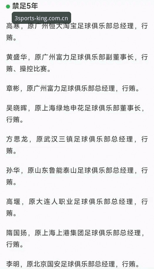 体育网址推荐 资深用户分享:从足协第三批禁足名单看中国足球变革之路——333体育平台观赛心得